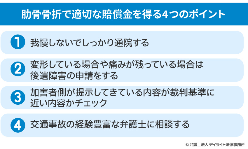 肋骨骨折で適切な賠償金を得る4つのポイント