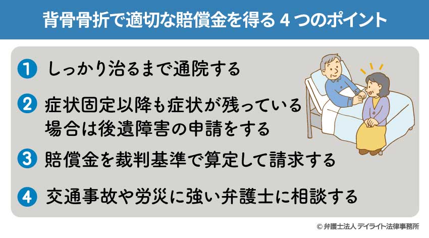 背骨骨折で適切な賠償金を得る４つのポイント