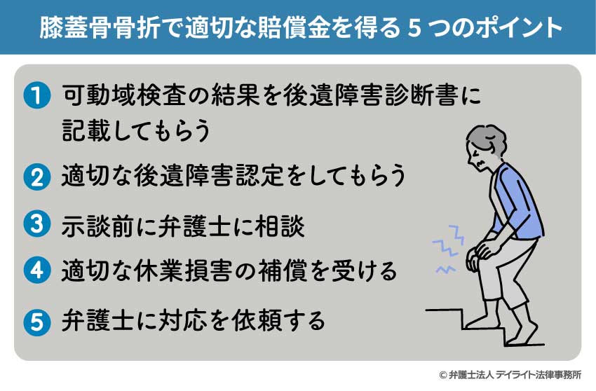 膝蓋骨骨折で適切な賠償金を得る5つのポイント