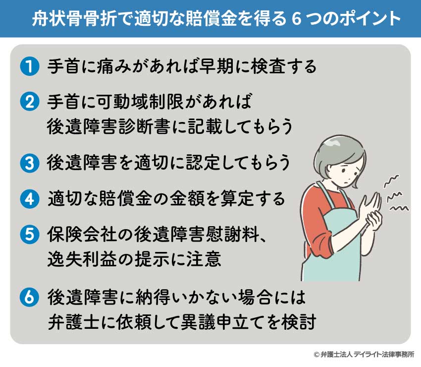 舟状骨骨折で適切な賠償金を得る6つのポイント