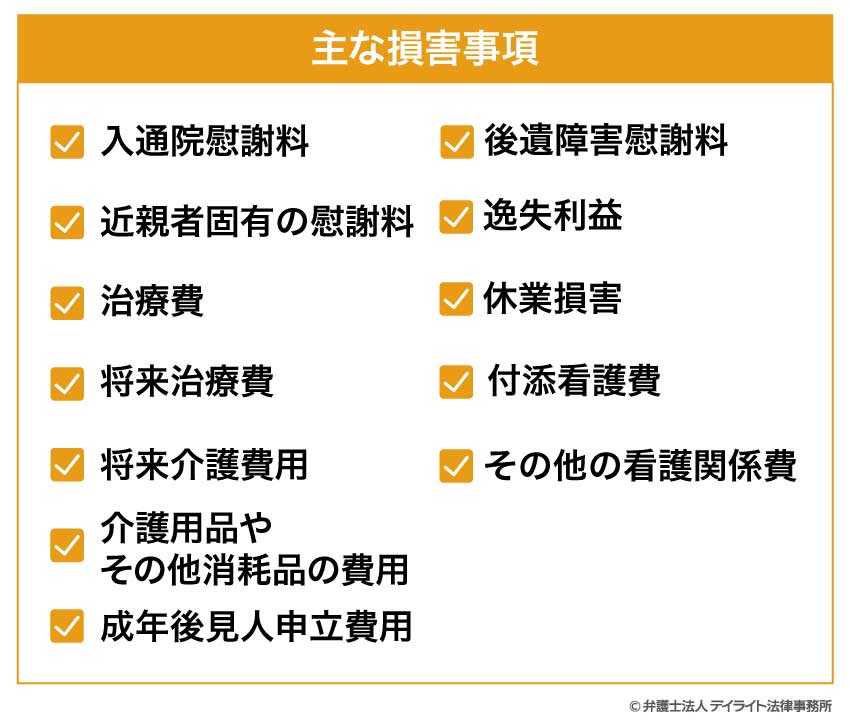 主な損害項目