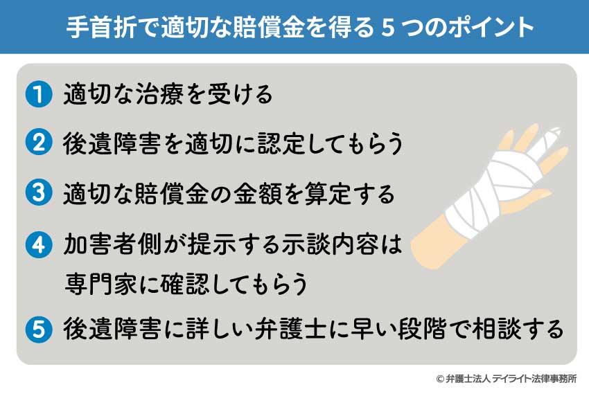 手首折で適切な賠償金を得る5つのポイント