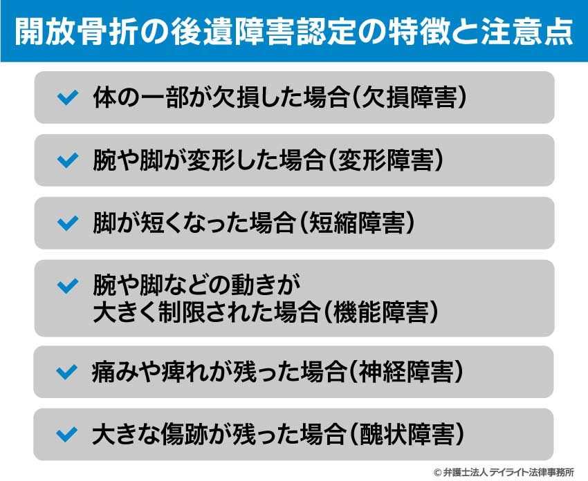 開放骨折の後遺障害認定の特徴と注意点