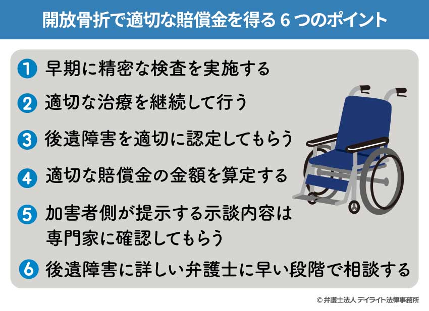 開放骨折で適切な賠償金を得る6つのポイント