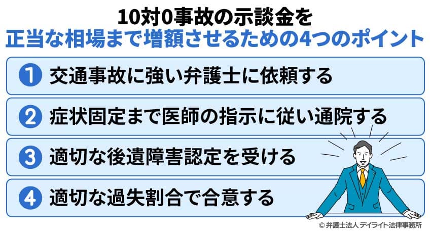 10対0事故の示談金を正当な相場まで増額させるための4つのポイント