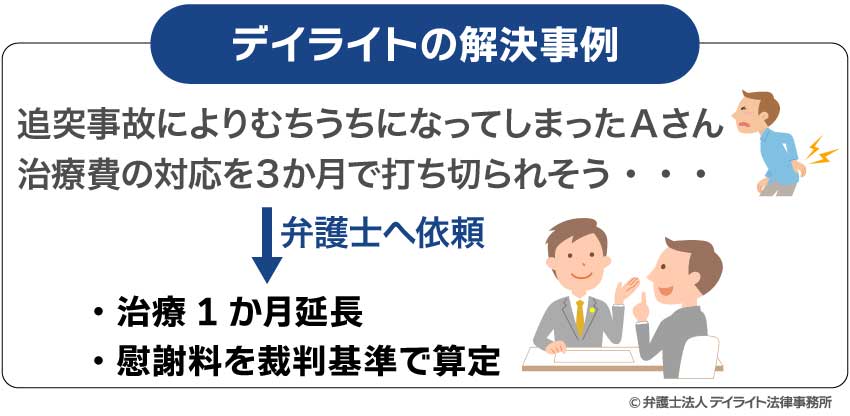 デイライトの解決事例