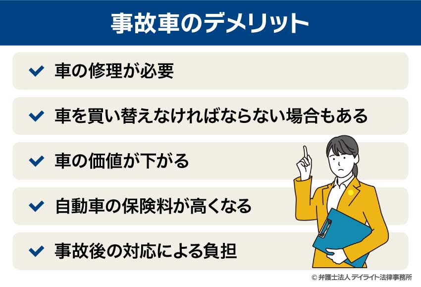 事故車のデメリット