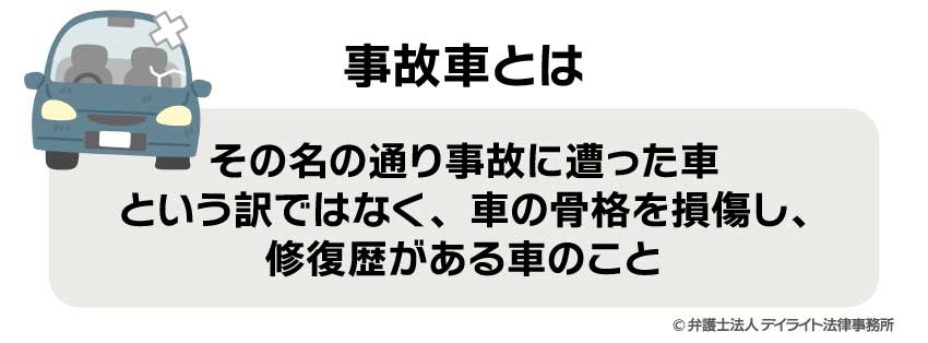 事故車とは？