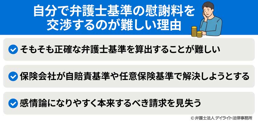 自分で弁護士基準の慰謝料を交渉するのが難しい理由