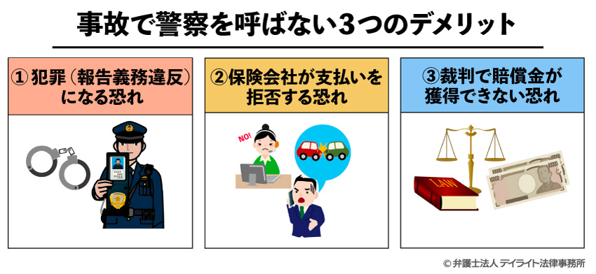 事故で警察を呼ばない３つのデメリット