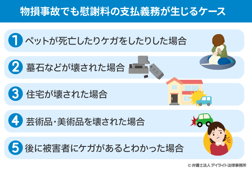物損事故でも慰謝料の支払義務が生じるケース