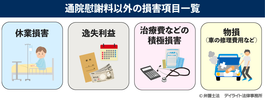 通院慰謝料以外の損害項目一覧
