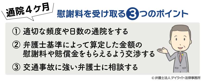 通院4ヶ月の被害者が慰謝料を受け取る3つのポイント