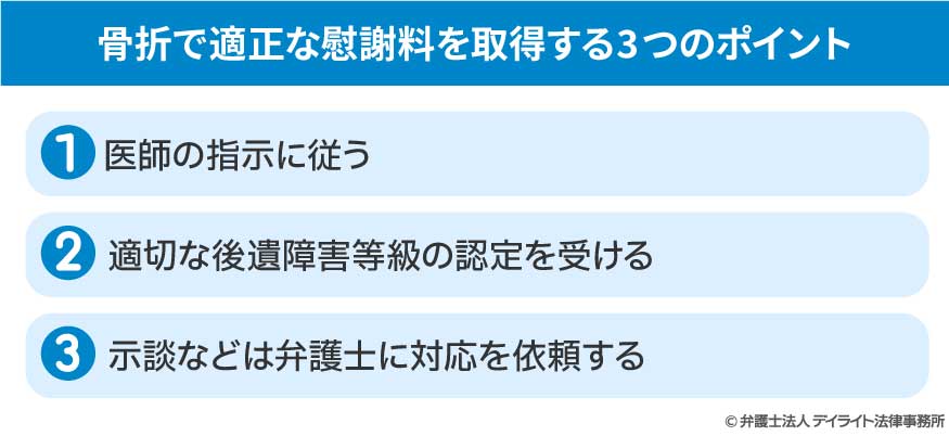 骨折で適正な慰謝料を取得する3つのポイント