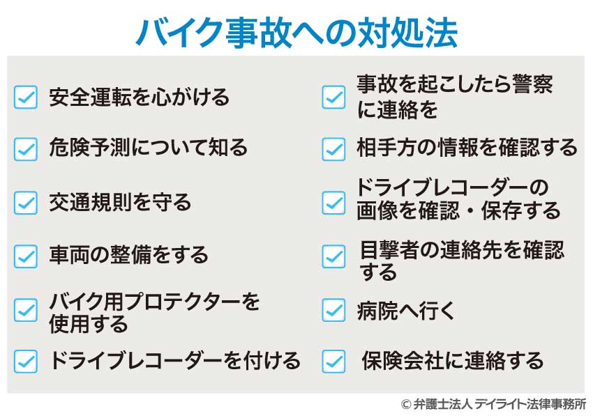 バイク事故への対処法