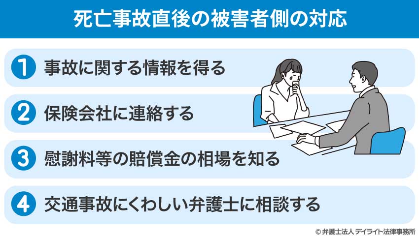 死亡事故直後の被害者側の対応とは？