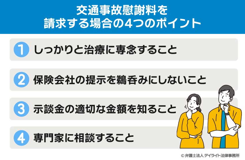 交通事故慰謝料を請求する場合の4つのポイント