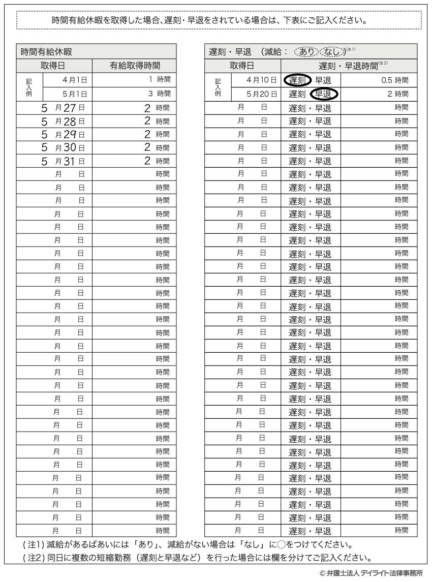 休業損害証明書の記入例（裏面）