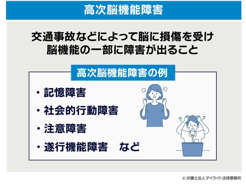 高次脳機能障害
