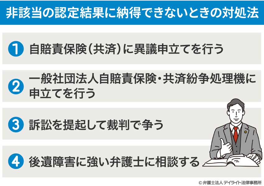 非該当の認定結果に納得できないときの対処法