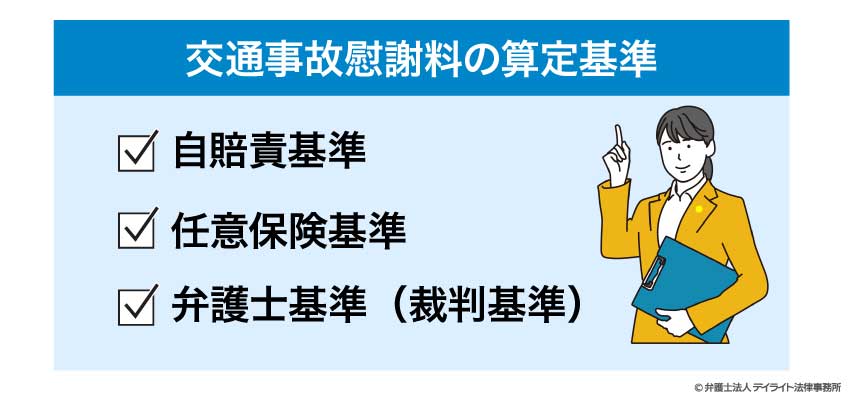 自転車事故の慰謝料の3つの基準
