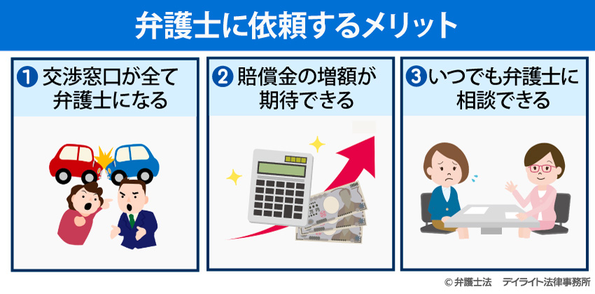 弁護士に依頼するメリット