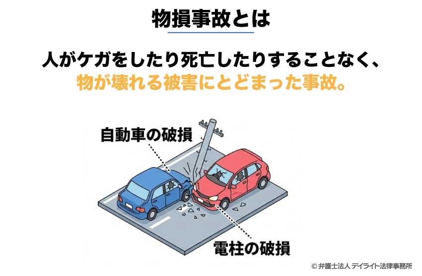 物損事故とは