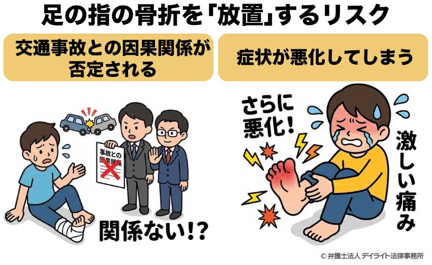 足の指の骨折を「放置」するリスク