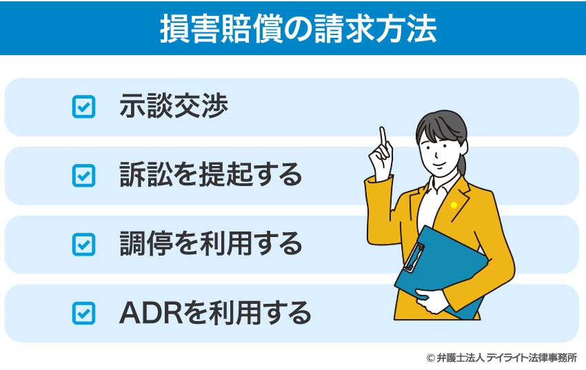 損害賠償の請求方法