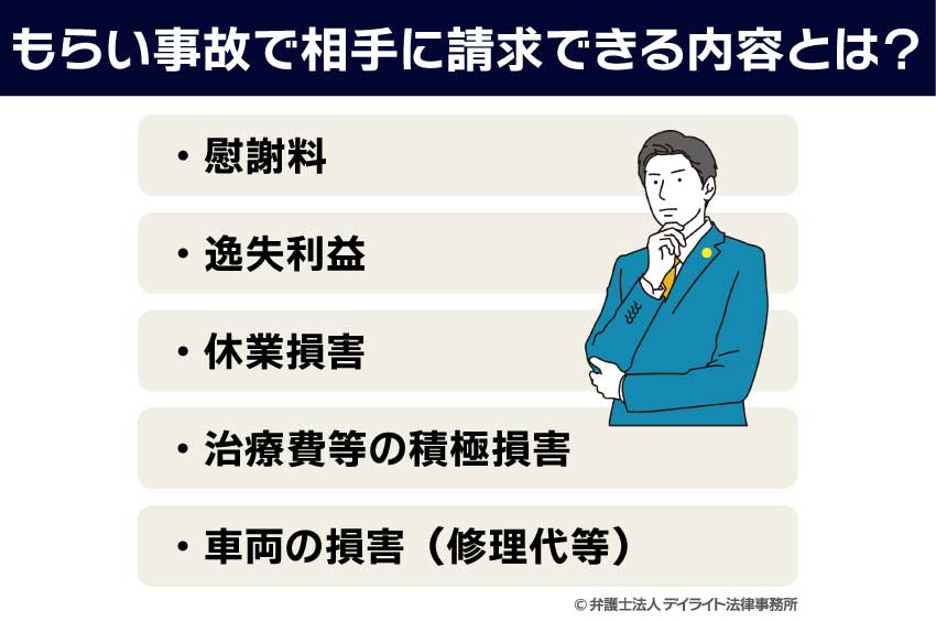 もらい事故で相手に請求できる内容とは？