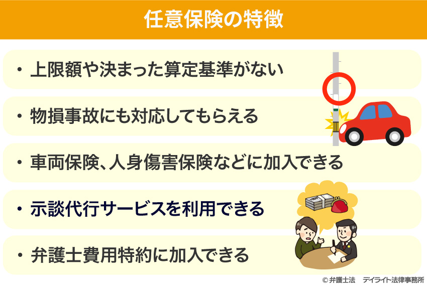 任意保険とは？