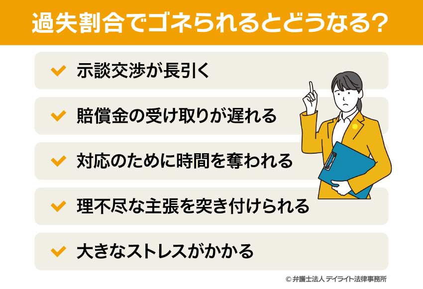 過失割合でゴネられるとどうなる？