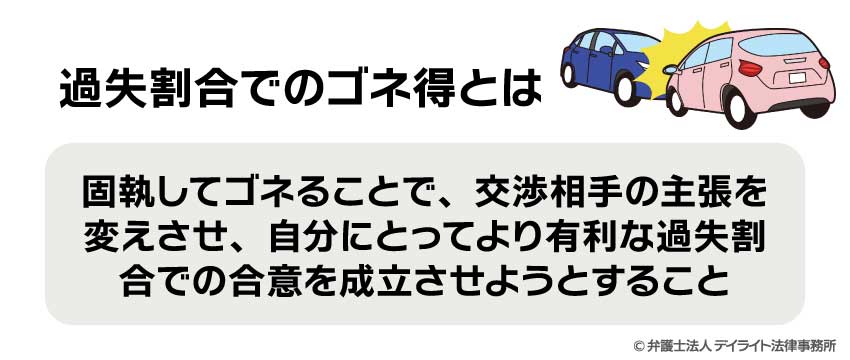 過失割合でのゴネ得とは？
