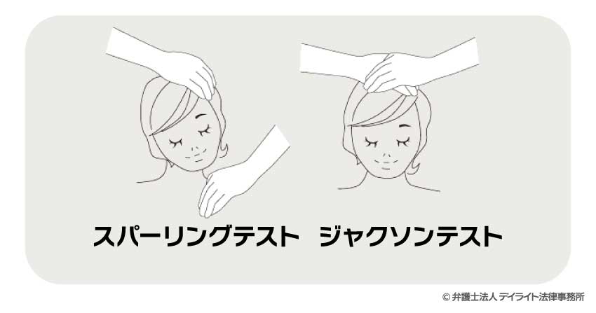 ジャクソンテストとスパーリングテストとの違い