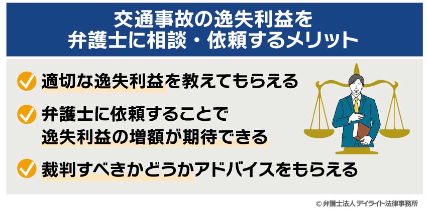 交通事故の逸失利益を弁護士に相談・依頼するメリット