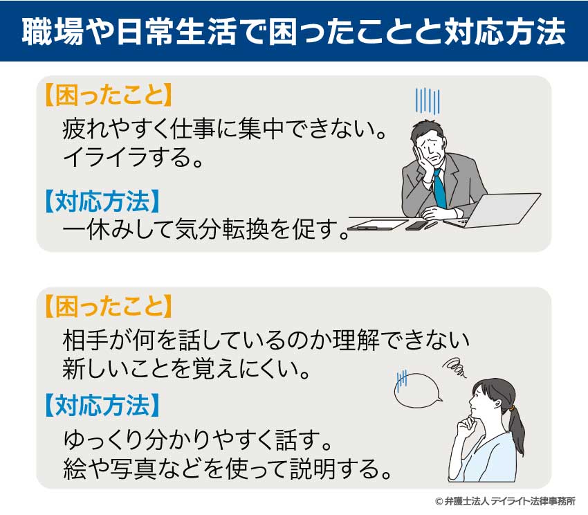 職場や日常生活で困ったことと対応方法