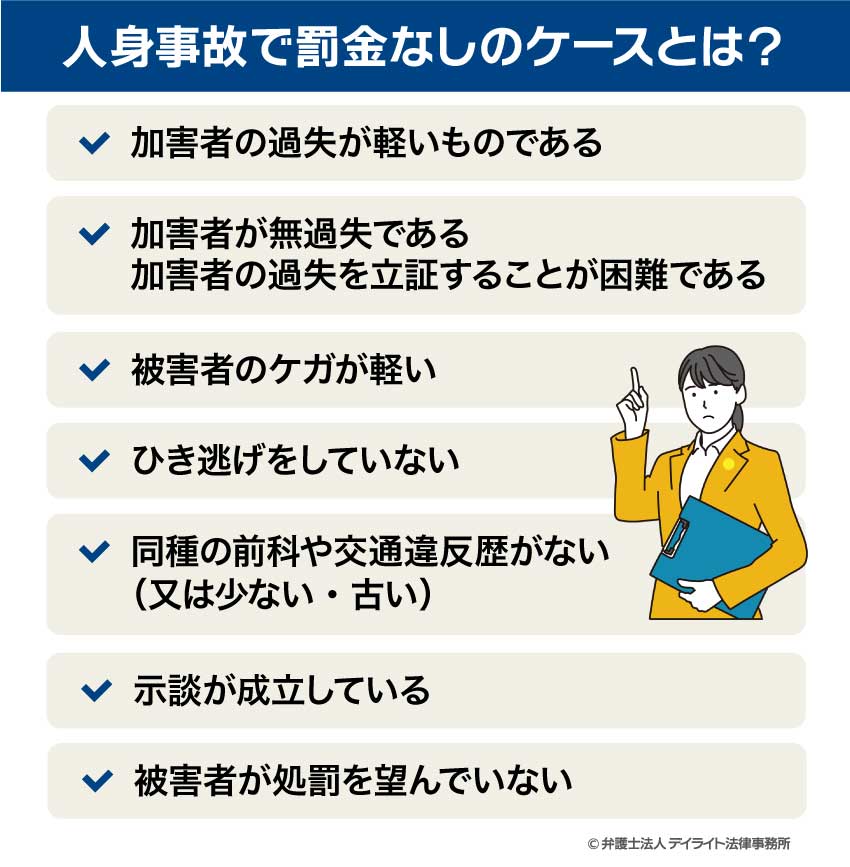 人身事故で罰金なしのケースとは？