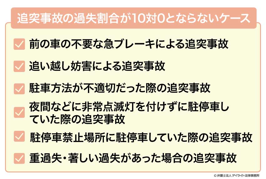 追突事故の過失割合が10対0とならないケース