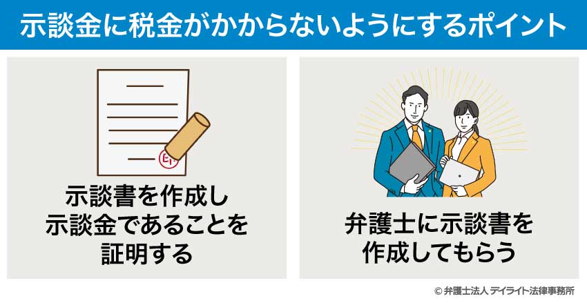 示談金に税金がかからないようにするポイント