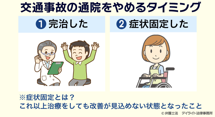 通院をやめるタイミング