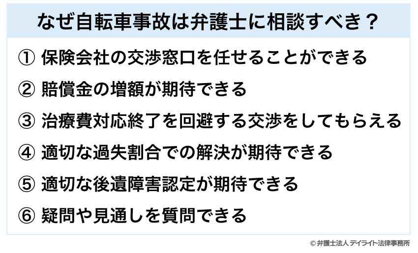 なぜ自転車事故は弁護士に相談すべき？