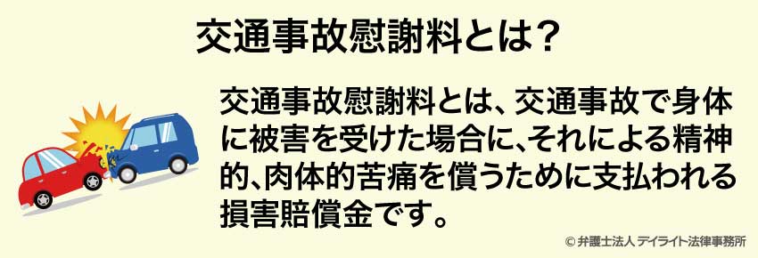 交通事故慰謝料とは？