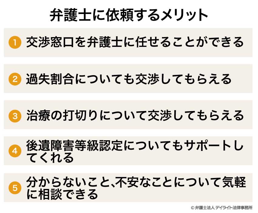 弁護士に依頼するメリット