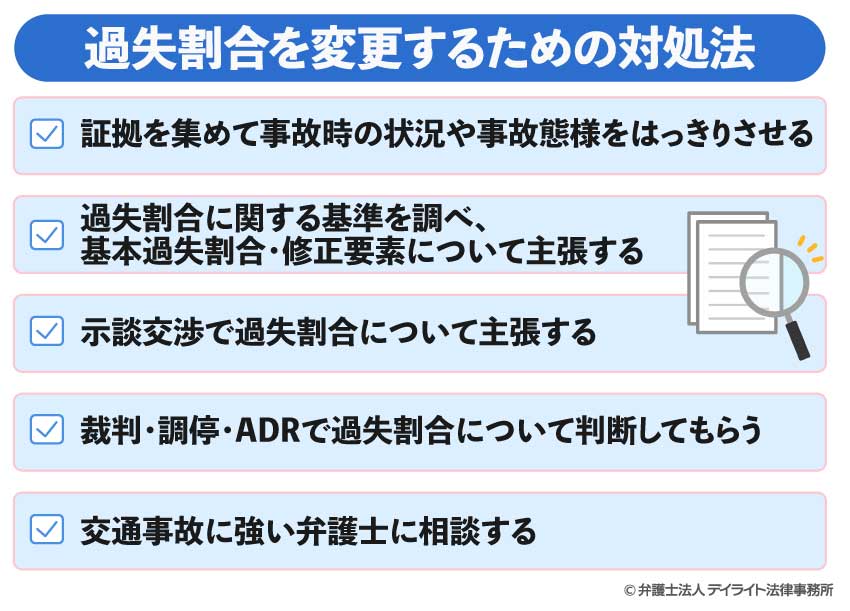 過失割合を変更するための対処法
