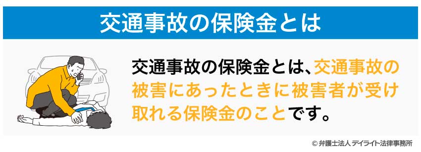 交通事故の保険金とは