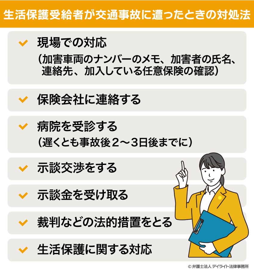 生活保護受給者が交通事故に遭ったときの対処法