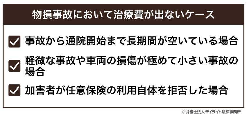 物損事故において治療費が出ないケース