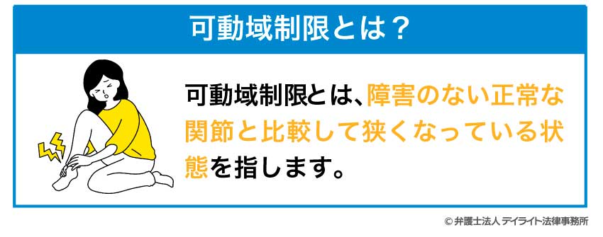 可動域制限とは?