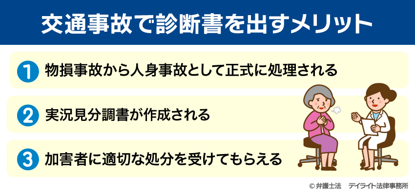 交通事故で診断書を出すメリット