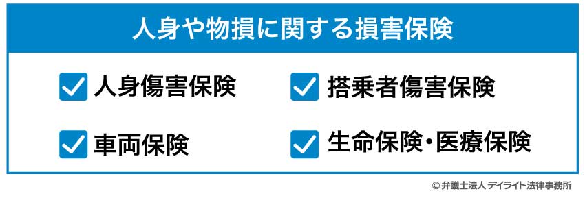 人身や物損に関する損害保険
